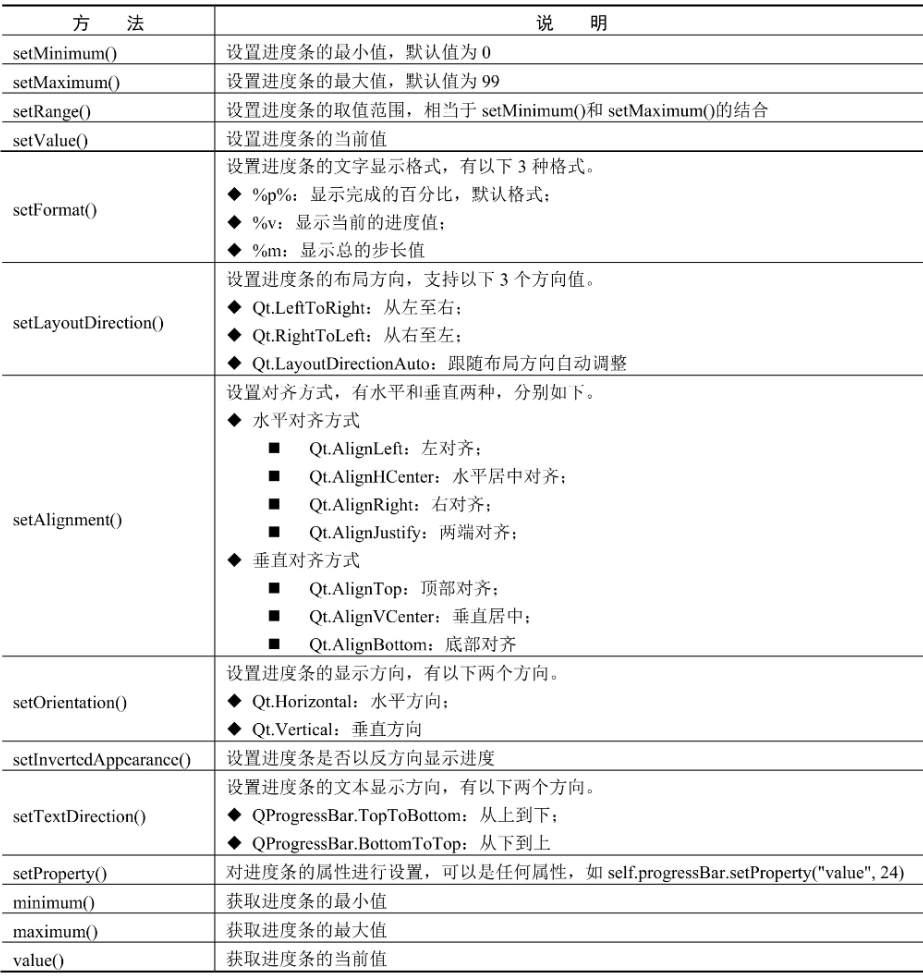 image-20221223083627488