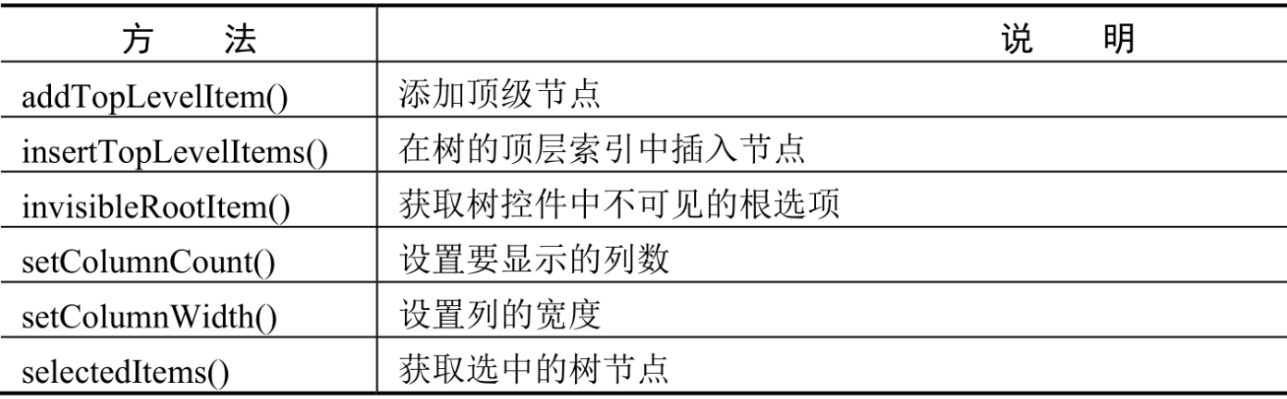 image-20221223085417372