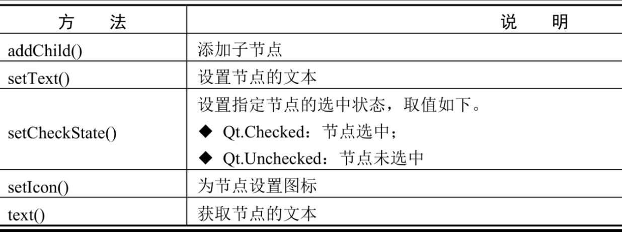 image-20221223085437816