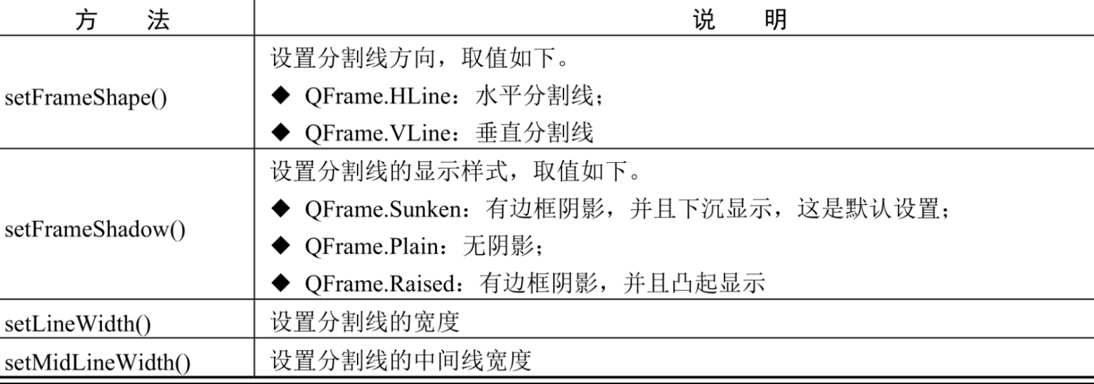 image-20221223091134161