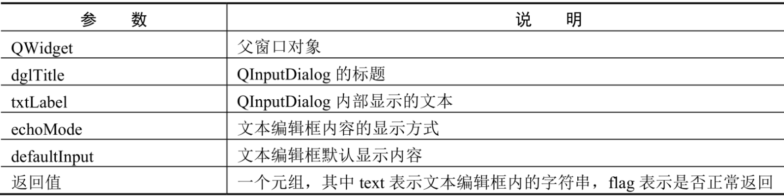image-20221223104625083